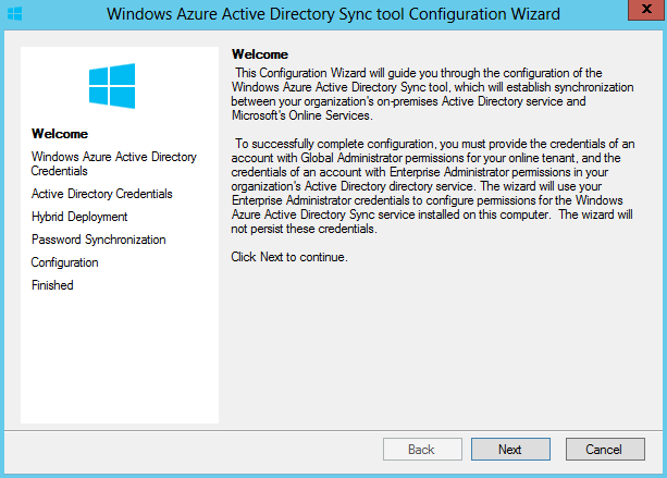 Azure Active
Directory